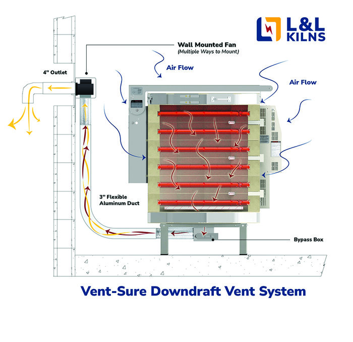 vent system