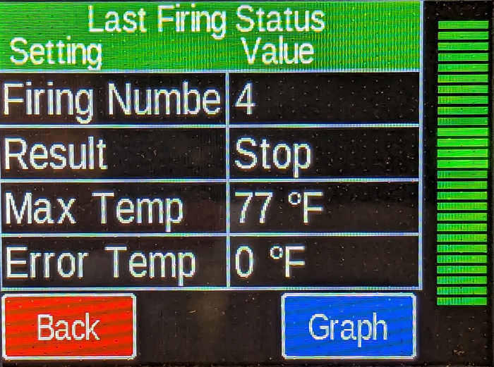 Genesis number of firings