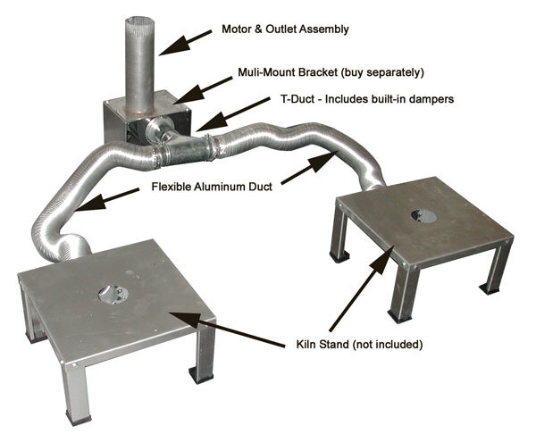 Vent Doubler System: