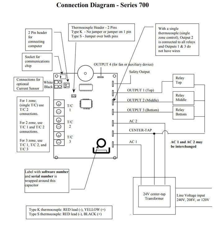 connection diagram