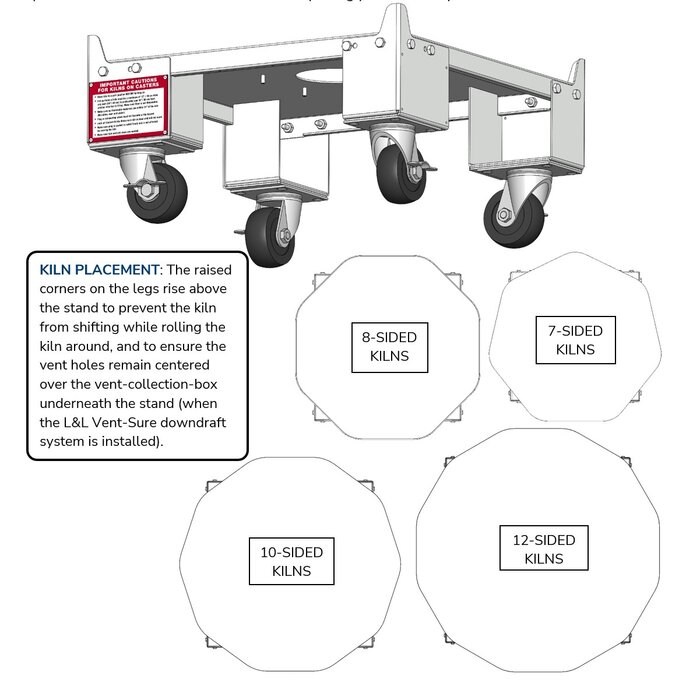 rolling stand