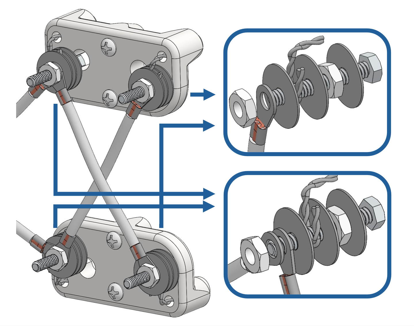 universal parallel