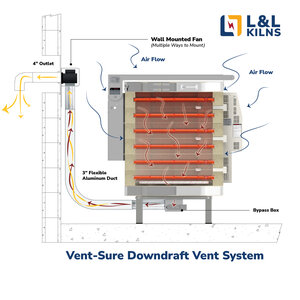 Downdraft vent