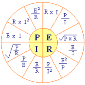 Ohm's law