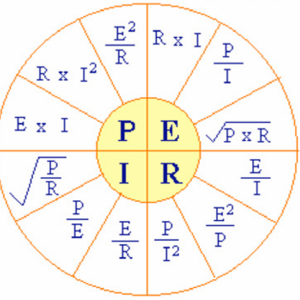 Ohm's law