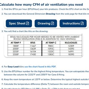 room ventilation